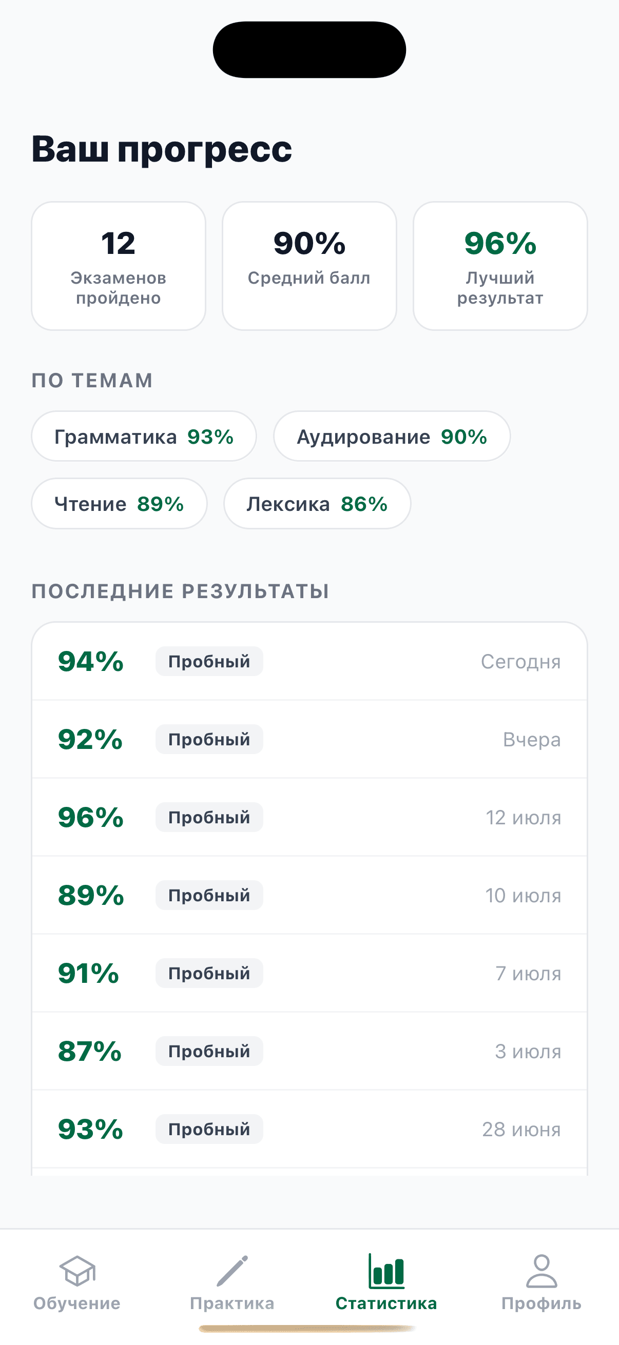 Следите за прогрессом